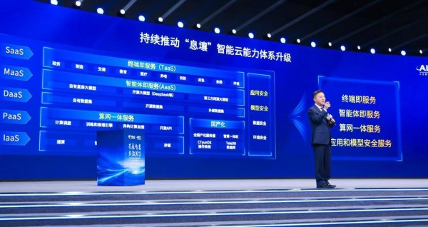 手机股票配资网 中国电信人工智能生态论坛举办